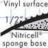 Corrugated Spongcote Anti-Fatigue Mats